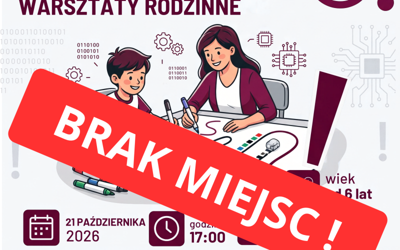 Nauka wokół nas